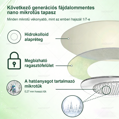 🇭🇺 𝐎𝐫𝐯𝐨𝐬𝐨𝐤 á𝐥𝐭𝐚𝐥 𝐟𝐞𝐣𝐥𝐞𝐬𝐳𝐭𝐞𝐭𝐭 𝐀𝐌𝐙𝐊𝐄𝐄𝐏® 𝐌𝐨𝐫𝐢𝐧𝐠𝐚 + 𝐁𝐞𝐫𝐛𝐞𝐫𝐢𝐧 × 𝐍𝐀𝐃+ 𝟏𝟎-𝐚𝐳-𝟏-𝐛𝐞𝐧 𝐟𝐞𝐣𝐥𝐞𝐭𝐭 𝐧𝐚𝐧𝐨 𝐦𝐢𝐤𝐫𝐨𝐭ű𝐬 𝐭𝐚𝐩𝐚𝐬𝐳 – 𝐥á𝐭𝐡𝐚𝐭ó 𝐞𝐫𝐞𝐝𝐦é𝐧𝐲𝐞𝐤 𝐚𝐤á𝐫 𝟕 𝐧𝐚𝐩 𝐚𝐥𝐚𝐭𝐭! nap alatt!